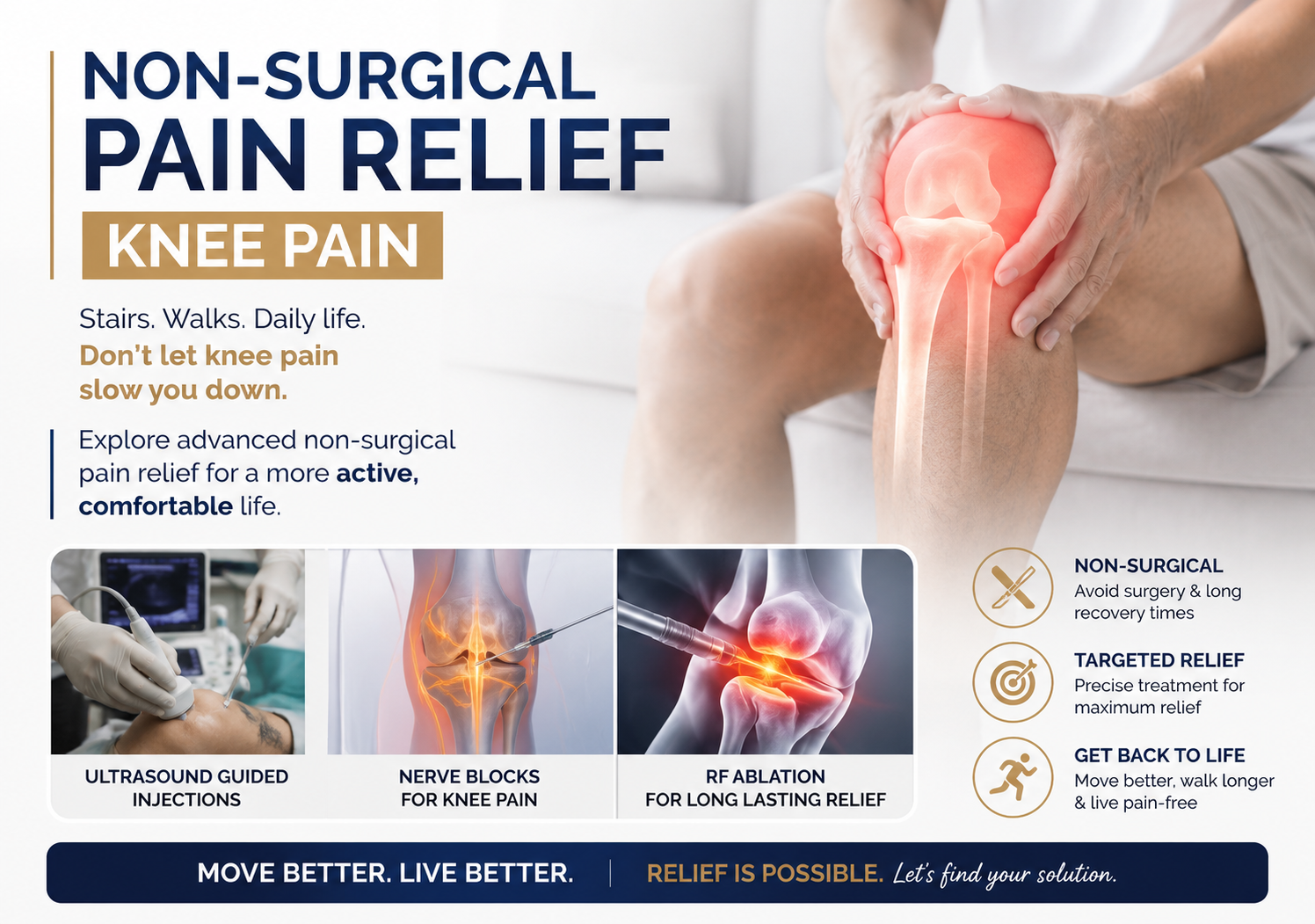 Knee Pain